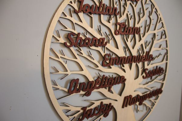 Deuxième image pour Arbre de vie multiples branches