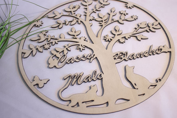 Deuxième image pour Arbre personnalisé